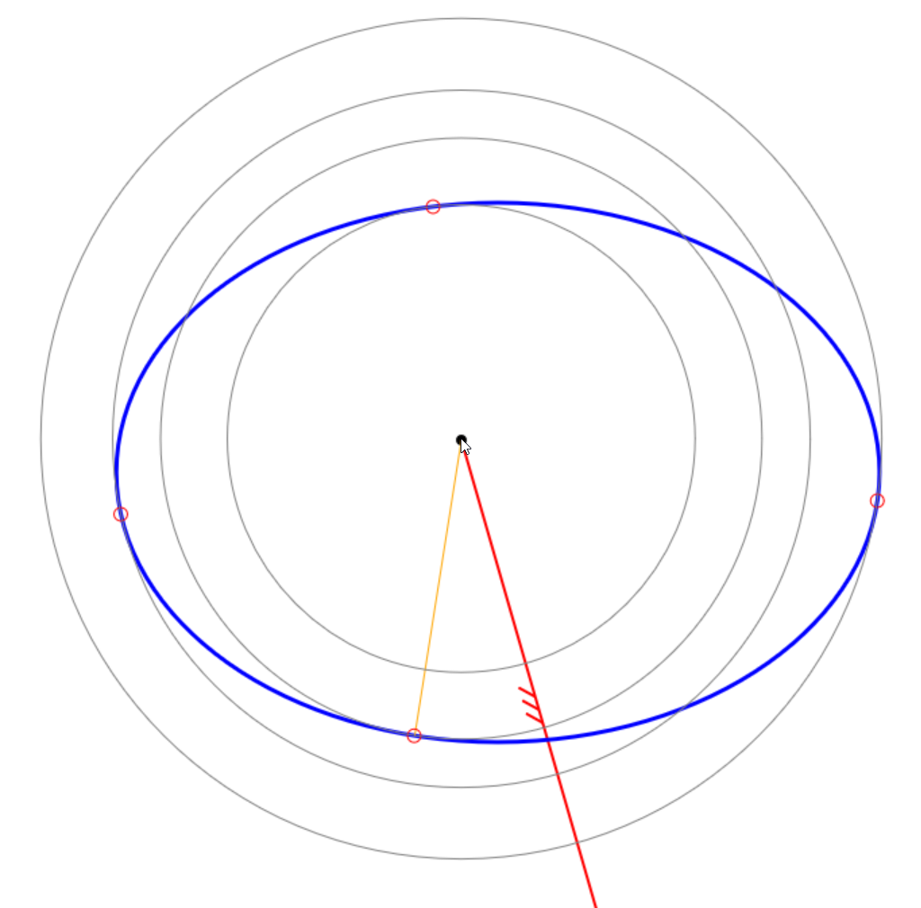 New algorithm for deepest triangle point