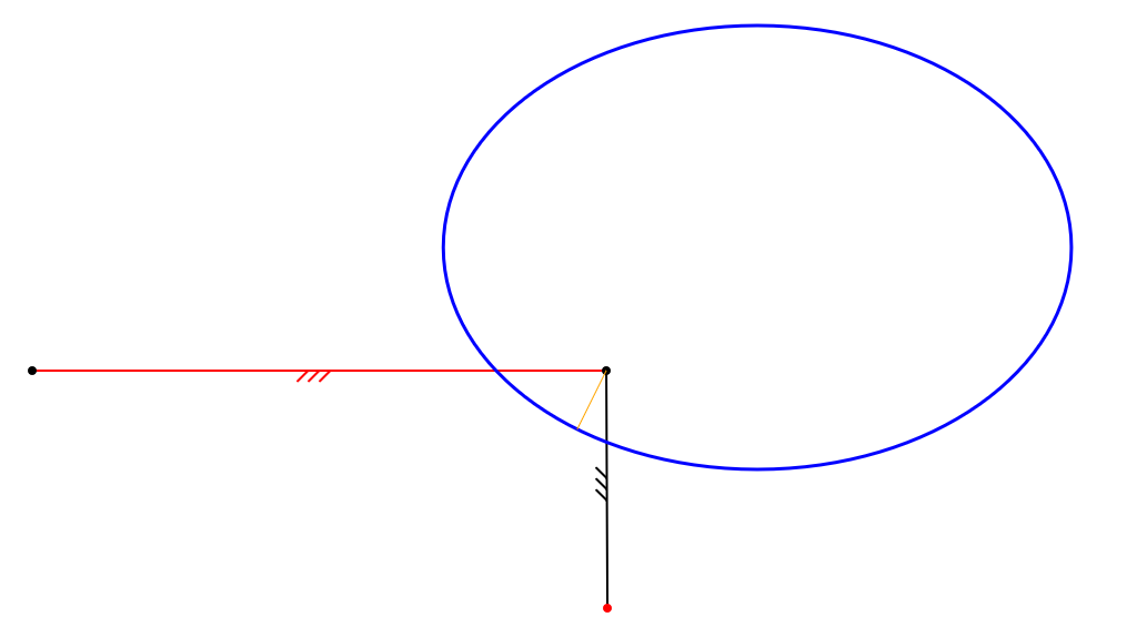 Ellipsoid at the edge of a cube