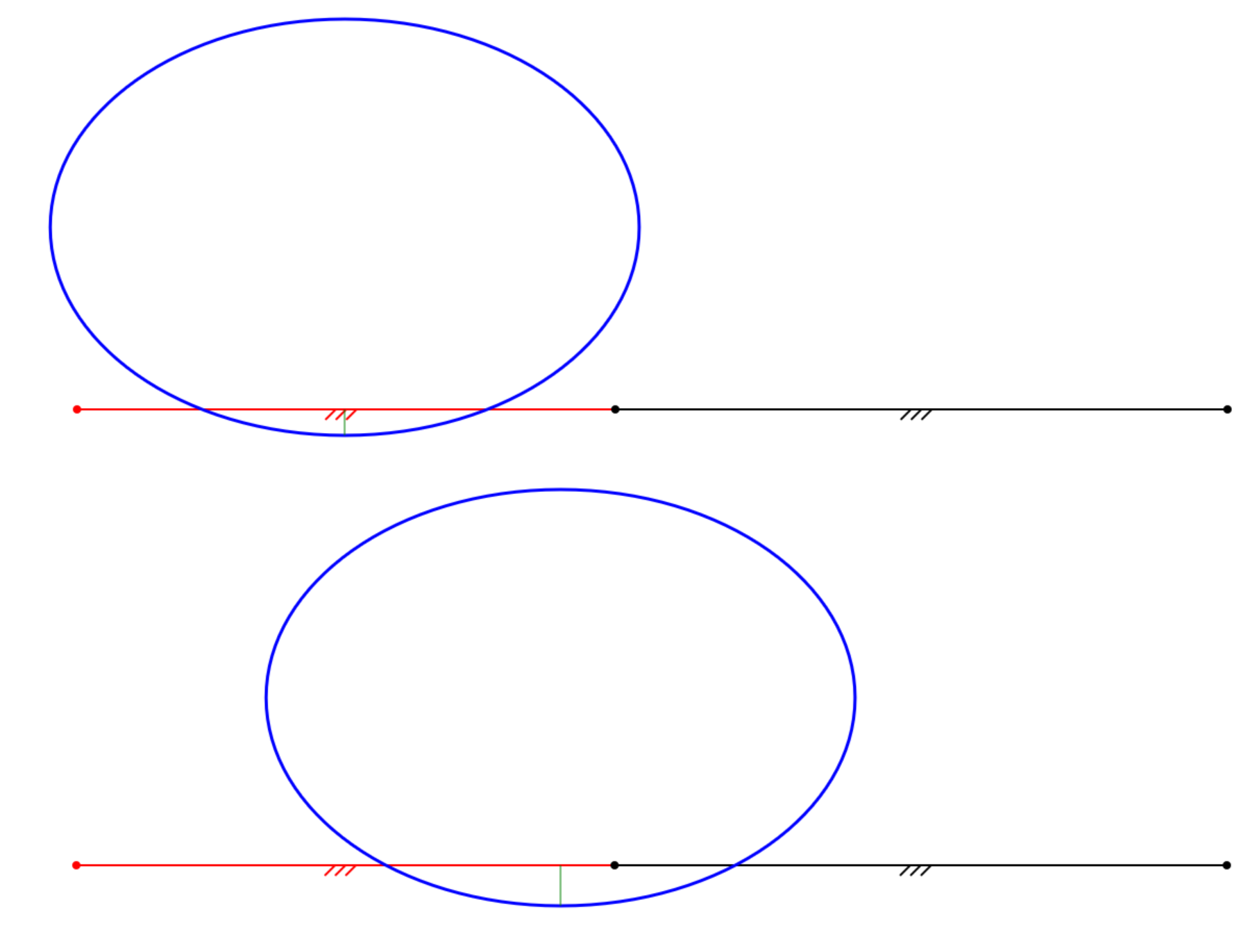 Single-triangle collision detection